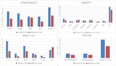 Ƣ���Ŀڷ���Һ���ƹ�